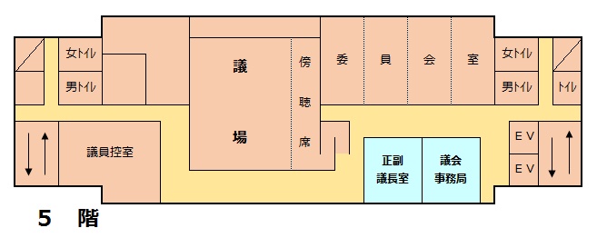 庁舎5階