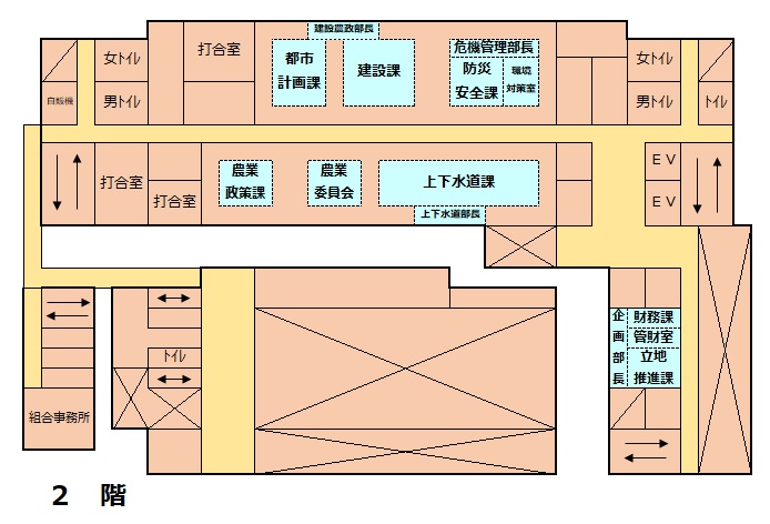 庁舎2階