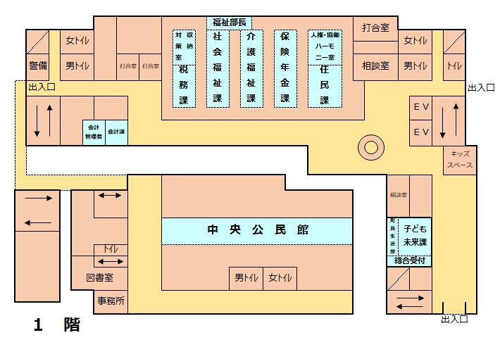 庁舎1階案内