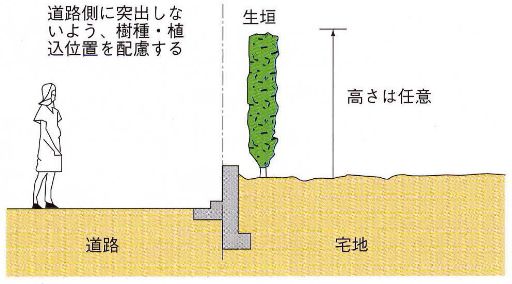 生垣