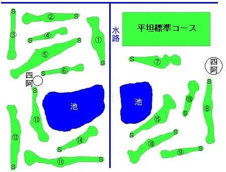 ふれあいの里グラウンド・ゴルフ場のコースレイアウト画像です。