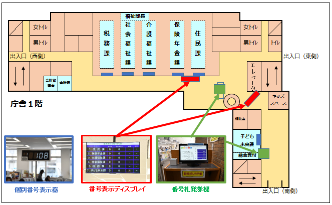 庁舎図4_窓口