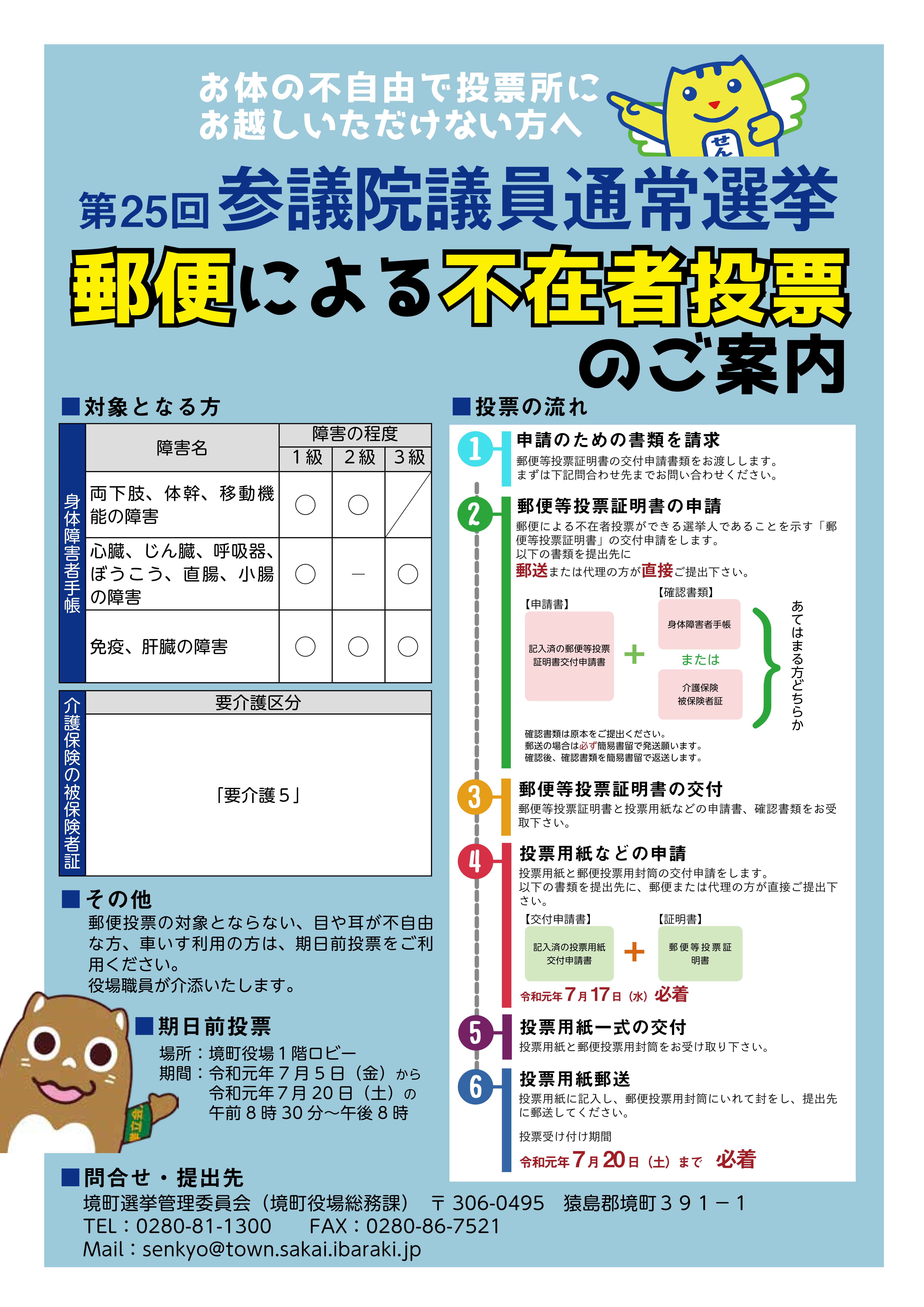 第25回参議院議員通常選挙_不在者投票