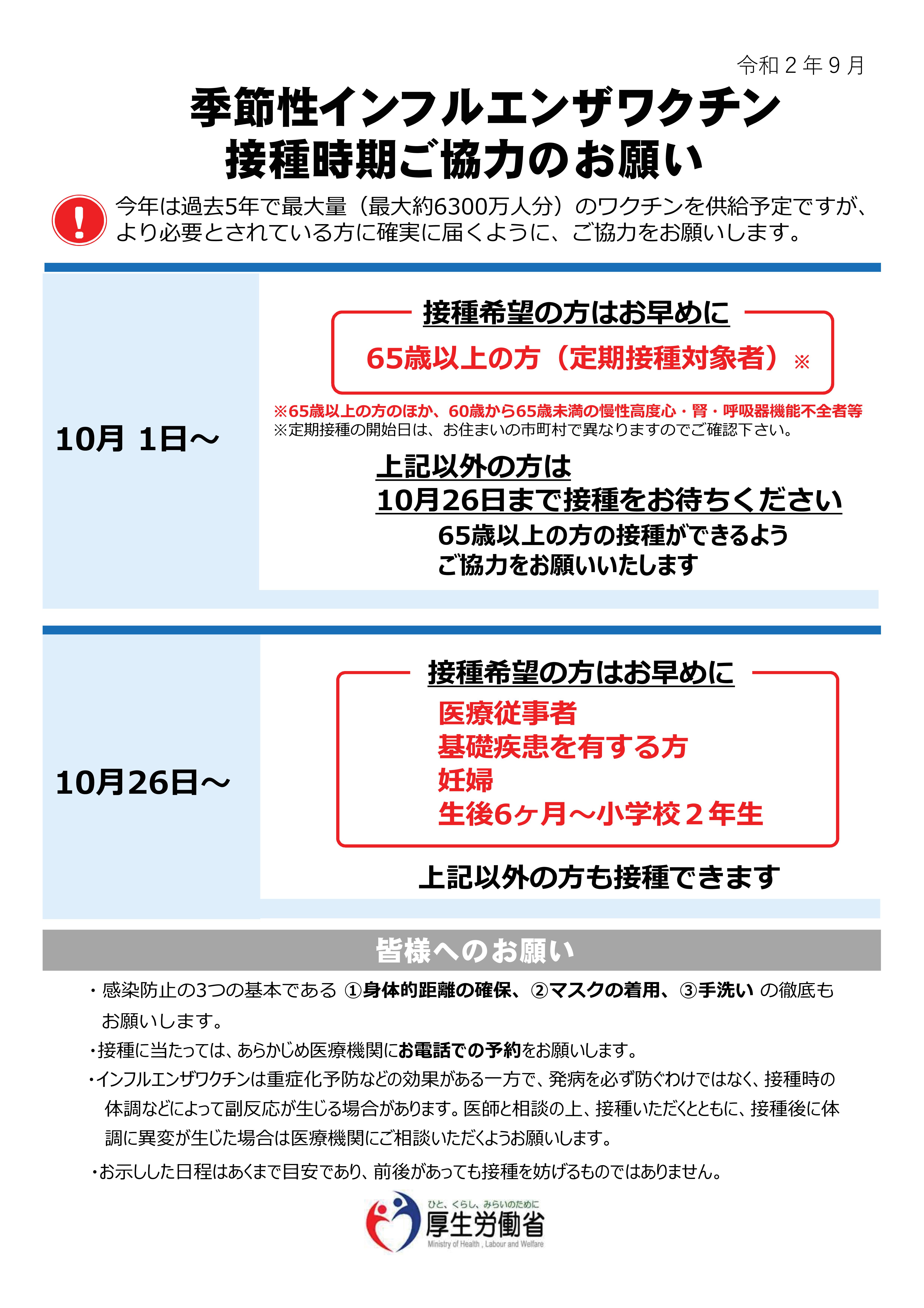 労働省 ホームページ 厚生