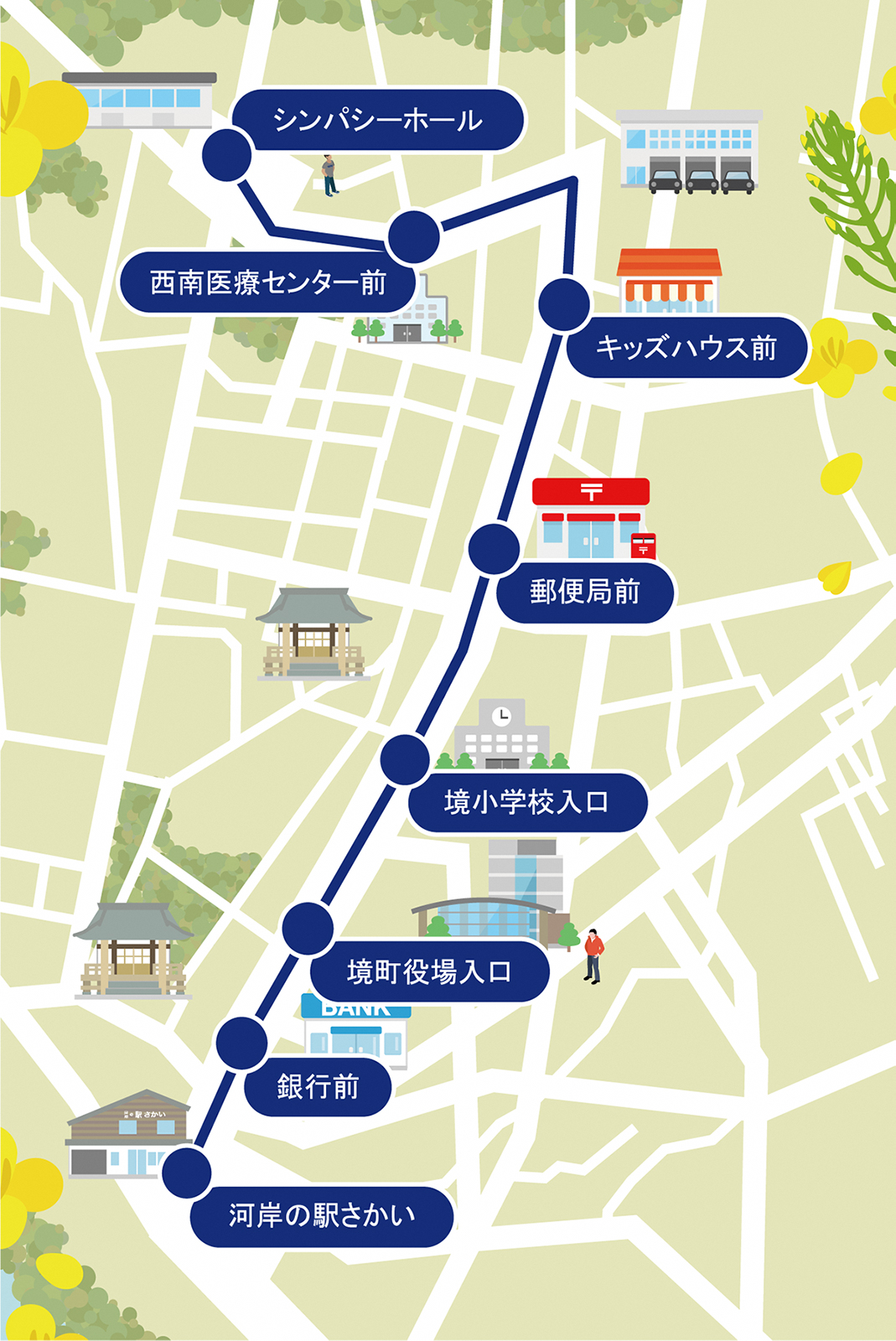 増便しました 時刻表変更 自治体初 境町で自動運転バスの定常運行を開始しました 境町公式ホームページ