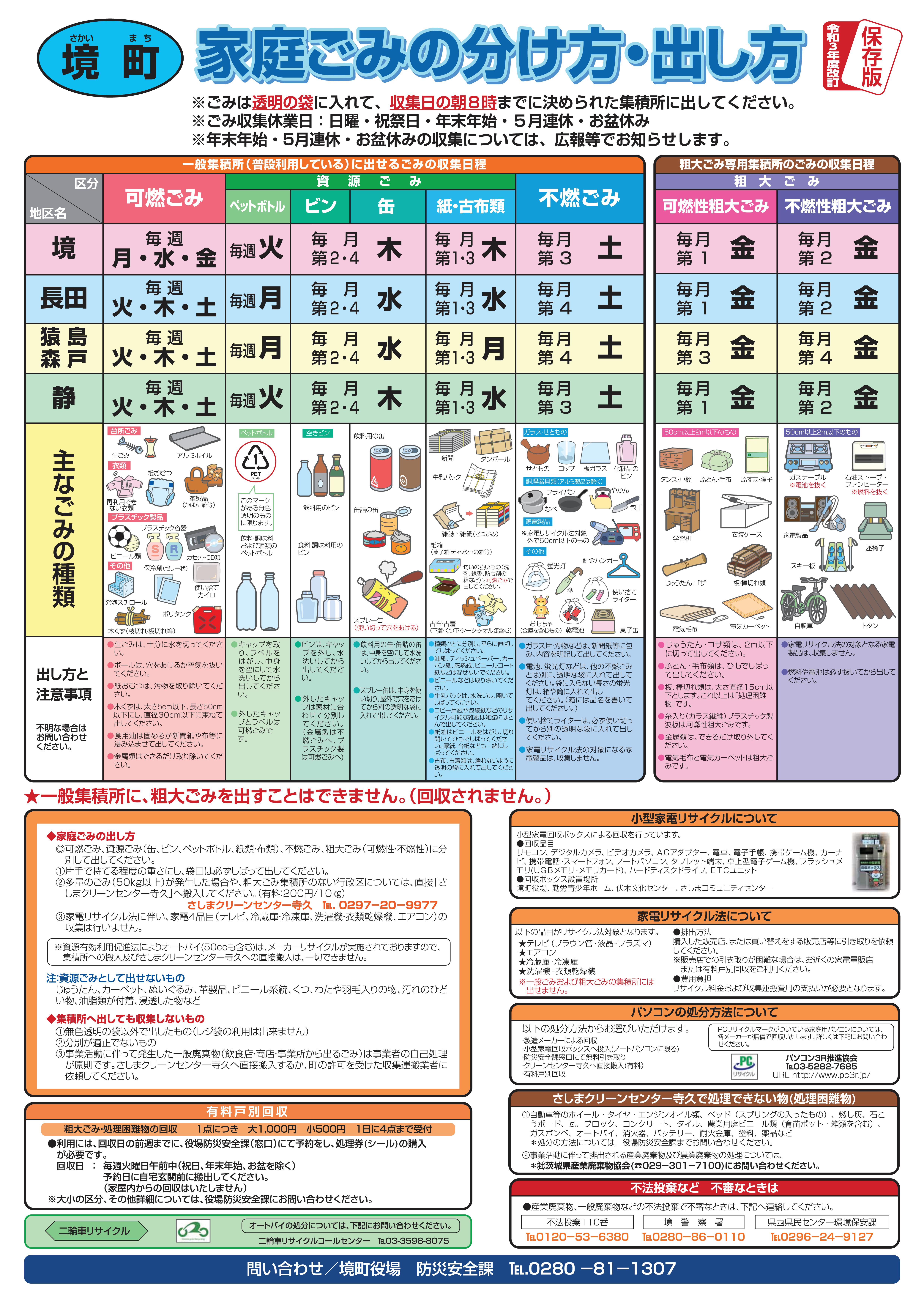 令和３年７月変更ごみの分け方・出し方