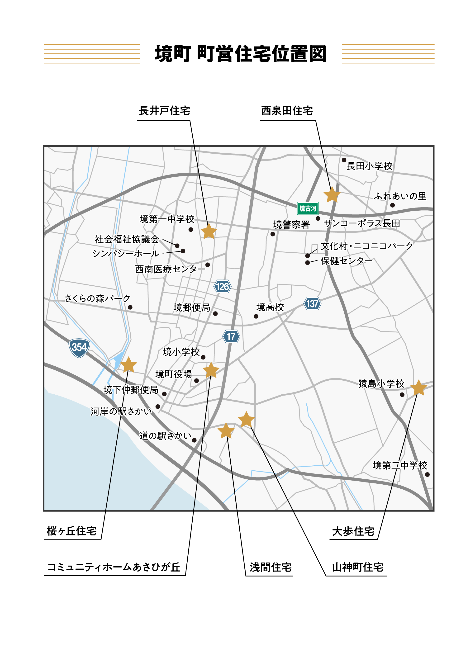 町営住宅位置図