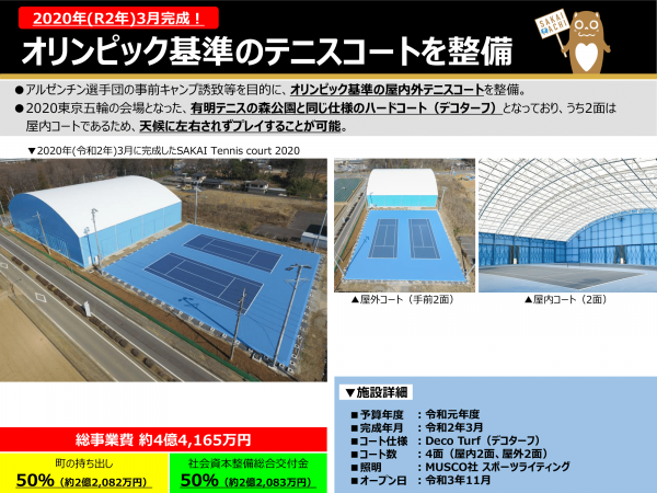 SAKAI Tennis court 2020について