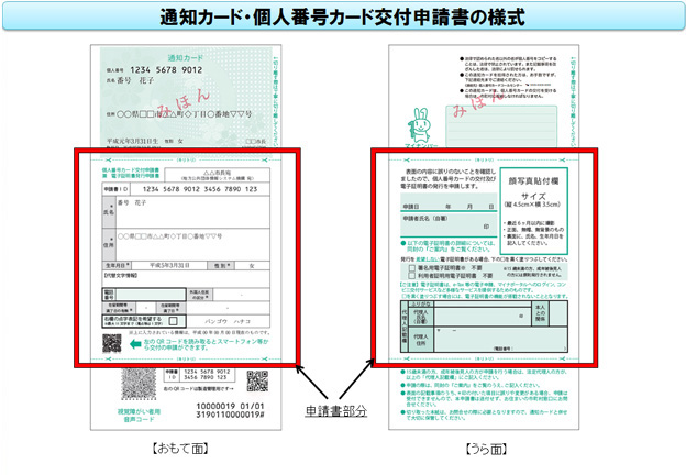 交付申請書_見本