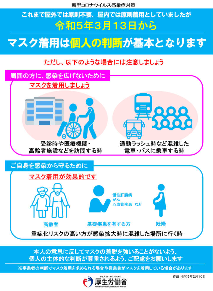 新感染対策・マスクポスター