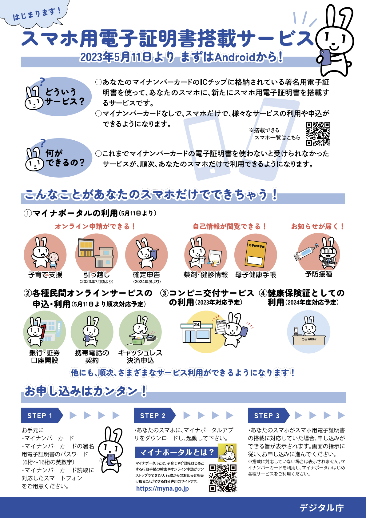 スマホ用電子証明書搭載サービス1