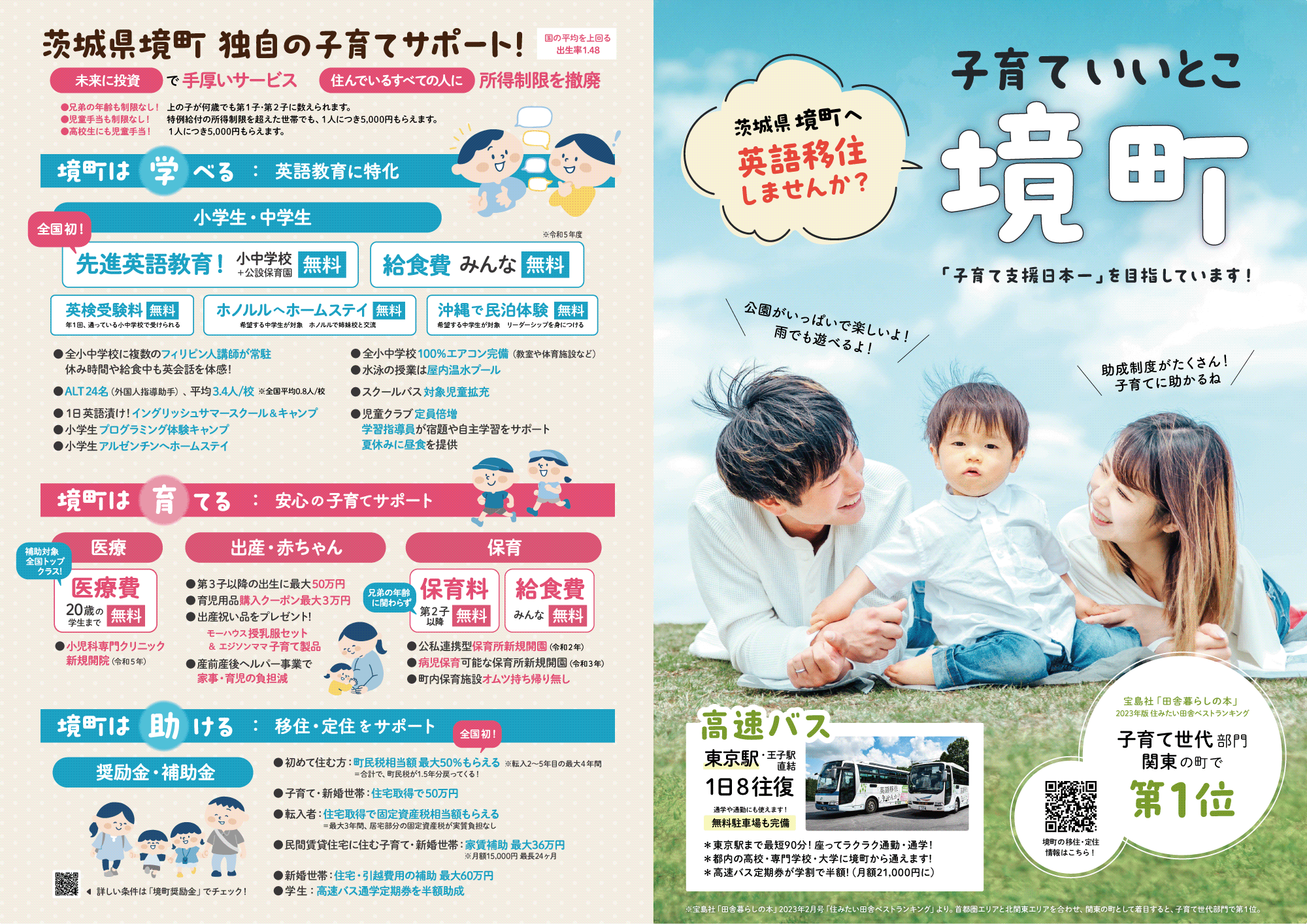 子育ていいとこ境町2023年9月（外面）