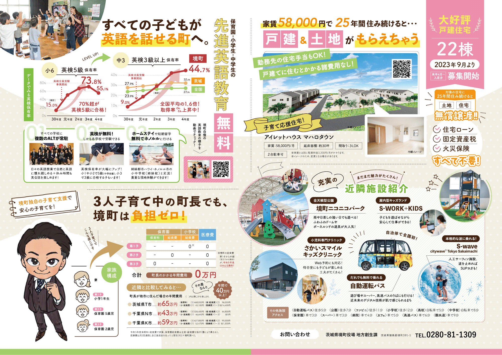 子育ていいとこ境町2023年9月（内面）