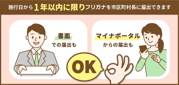 フリガナ004