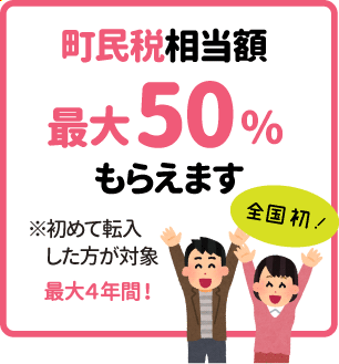 町民税相当額