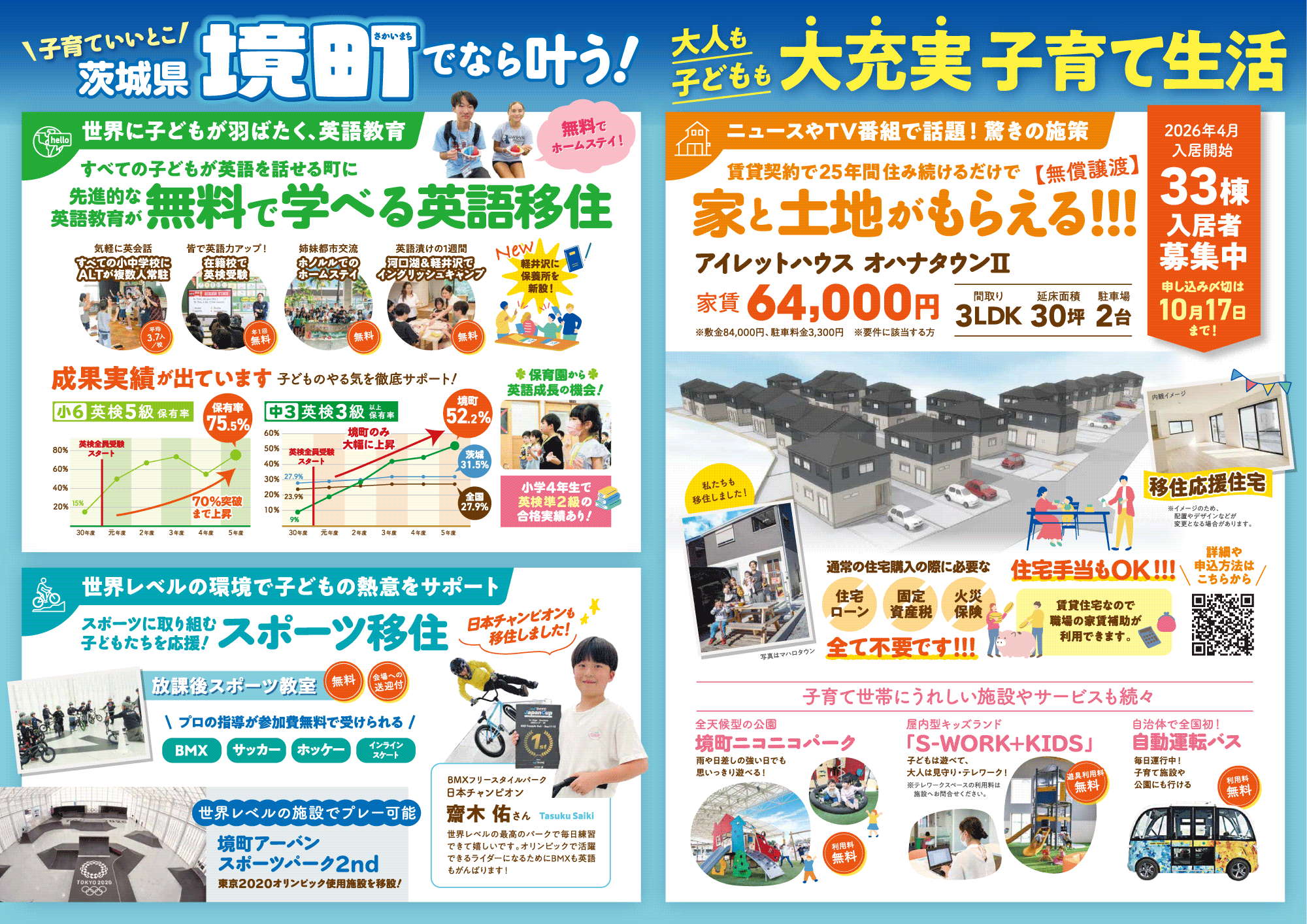 境町移住定住リーフレット（裏）