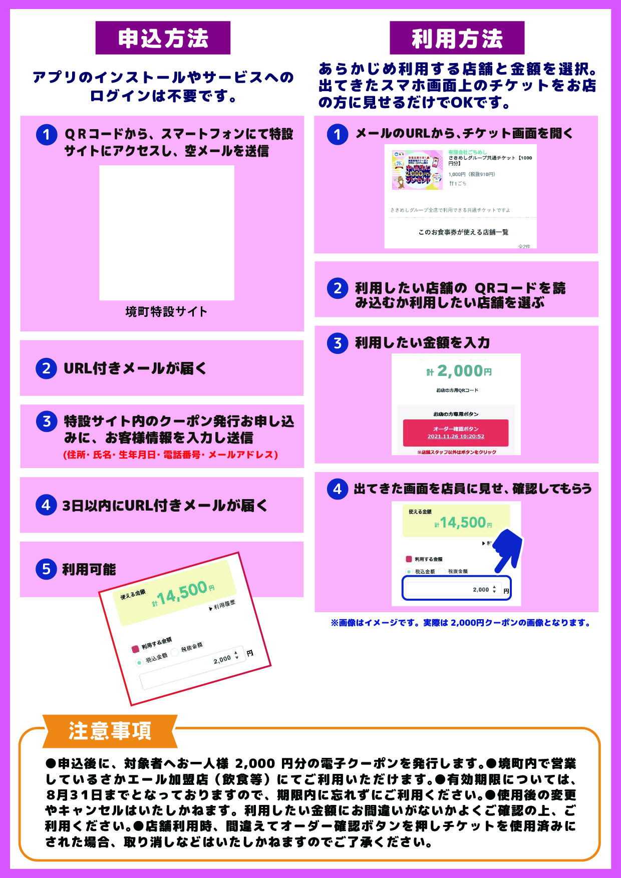 電子クーポン裏