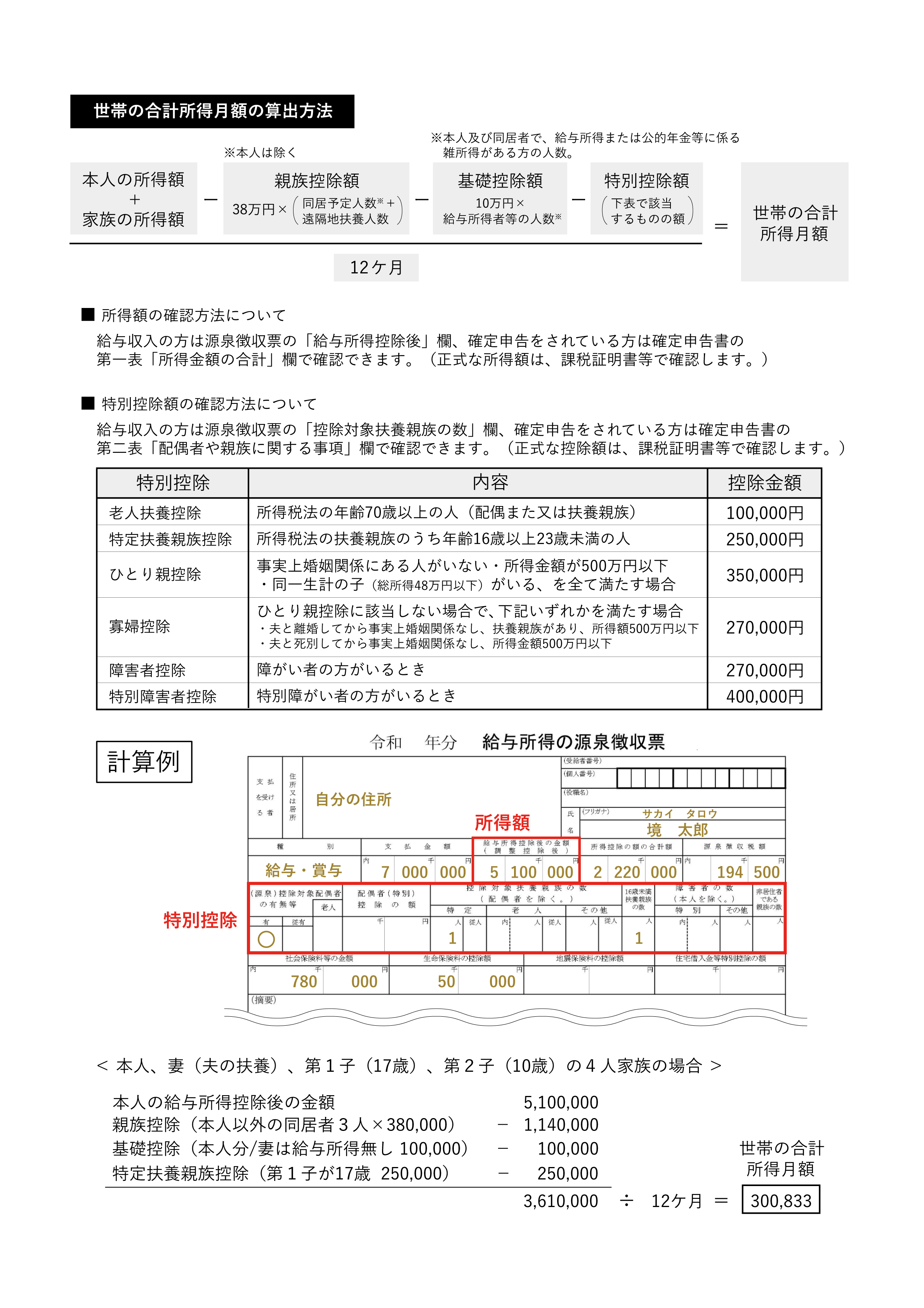 世帯の合計所得月額の算出方法