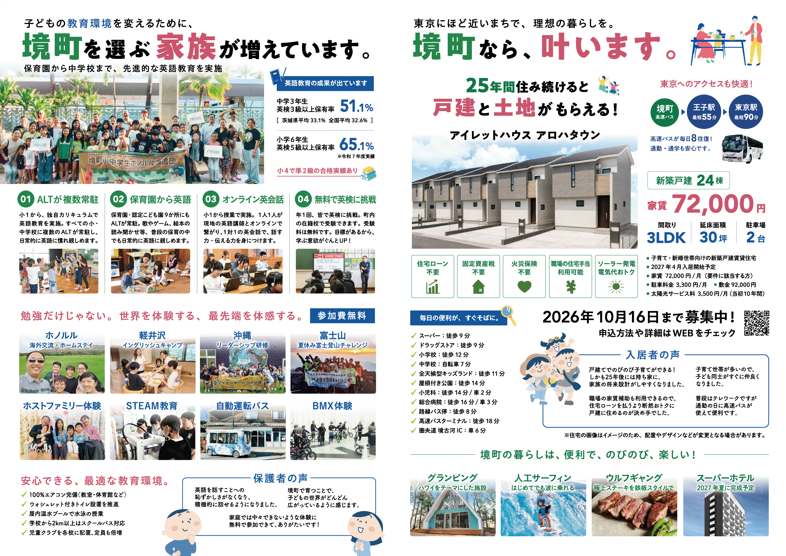 境町移住定住リーフレット（裏）